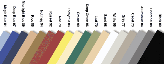 flame retardant seamless paper